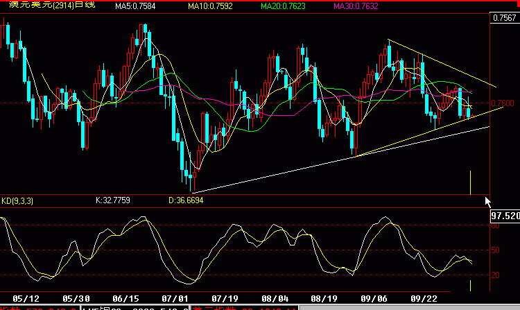 aud1.gif