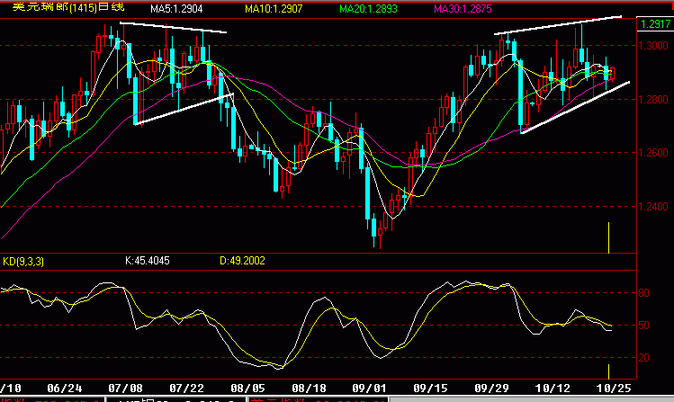 c1.gif