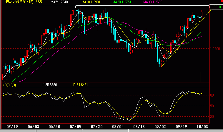 c1.gif