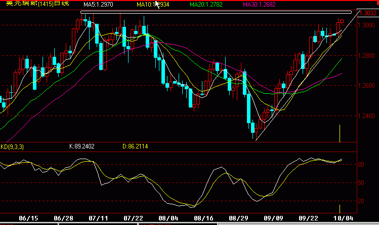 c1.gif