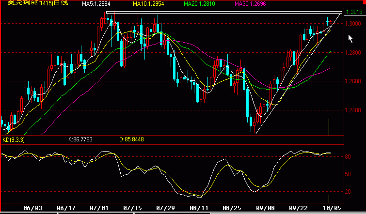 c1.gif