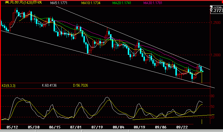 cad1.gif