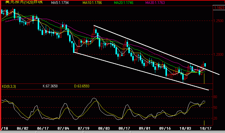 cad1.gif