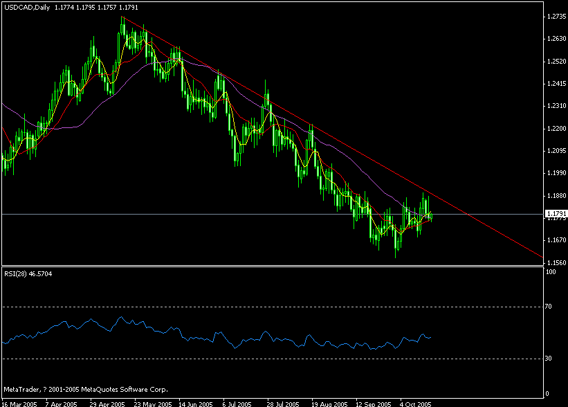 cad.gif
