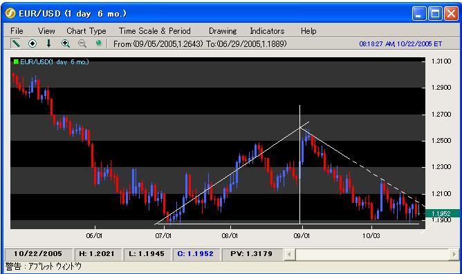 eur-usd-d.JPG