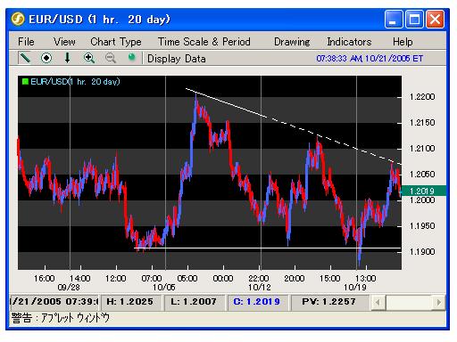 eur-usd-h.JPG