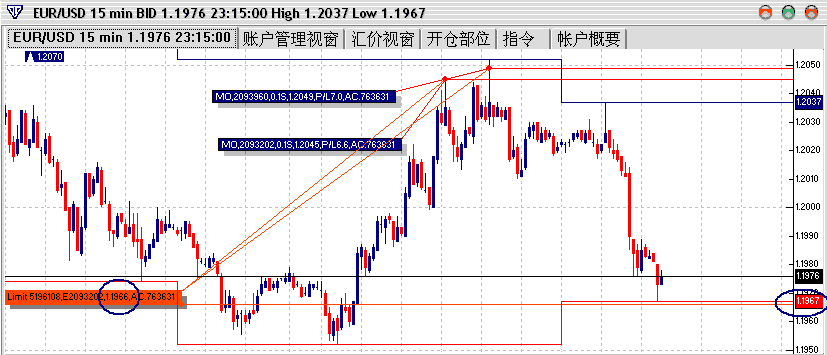 eurm15.gif