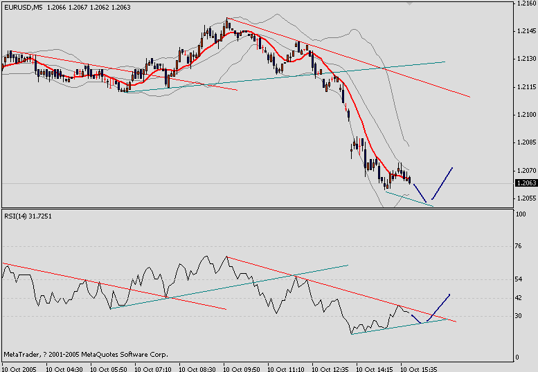 eurm5.gif