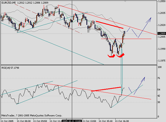 eurm5.gif