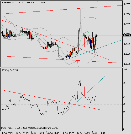 eurm5.gif