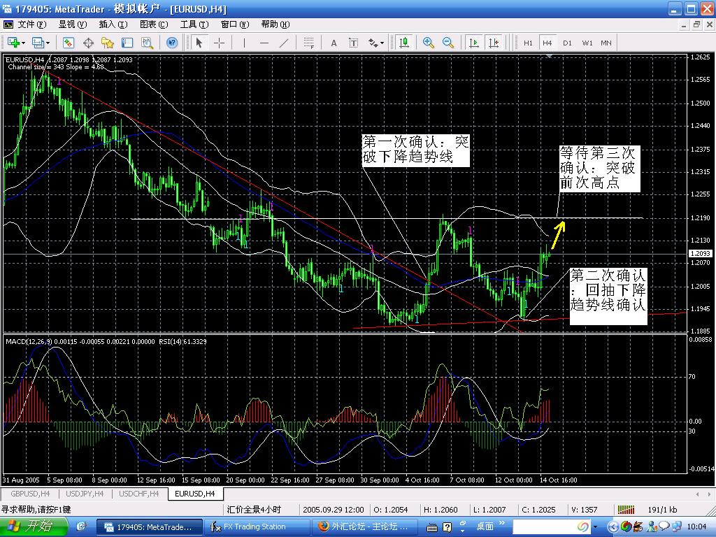 eurusd.JPG