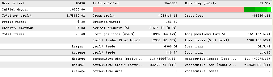 report_eurchf.png