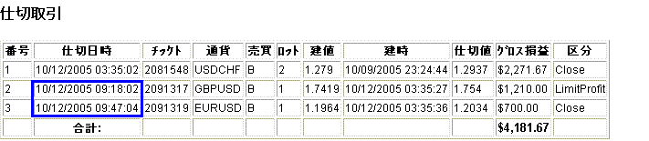 tt.GIF