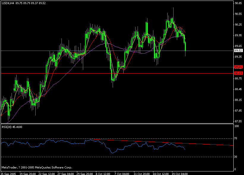 usd.gif