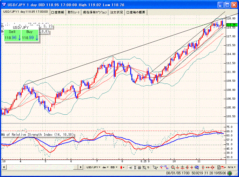 11.29jpy.GIF