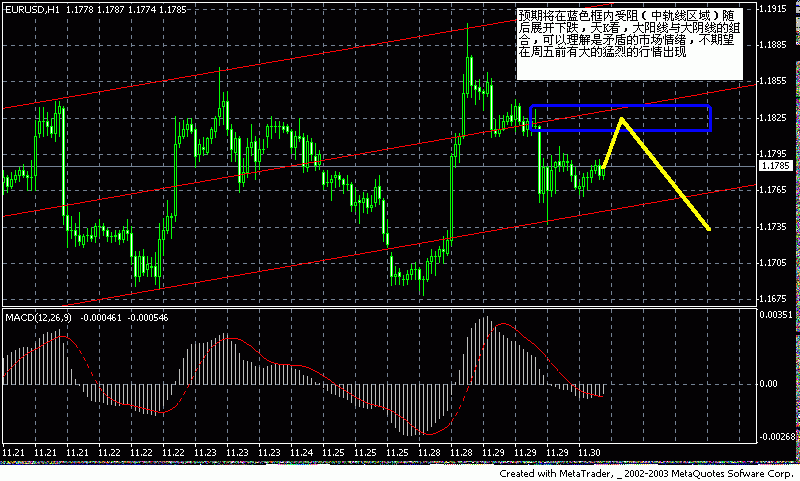 Eur.gif