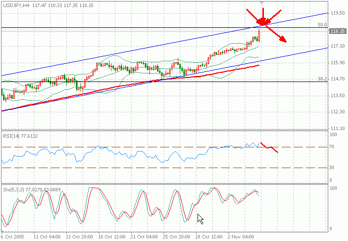 JPY