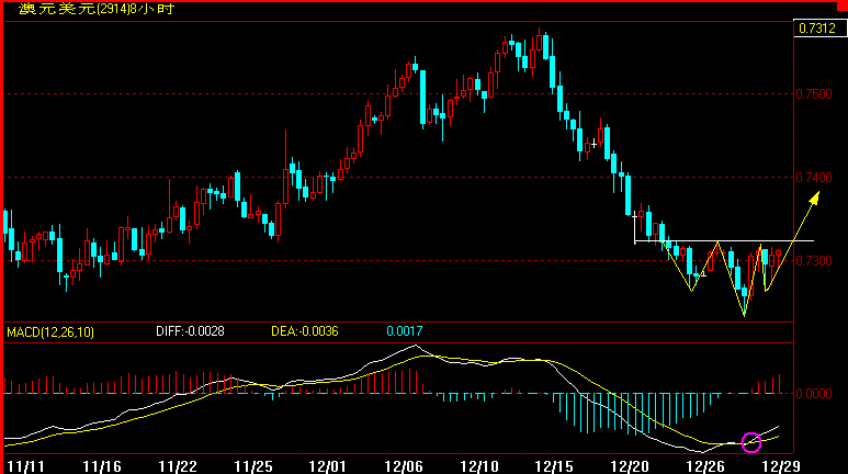AUD180.gif