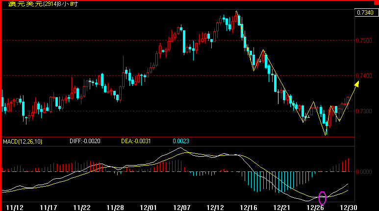 AUD8H.gif