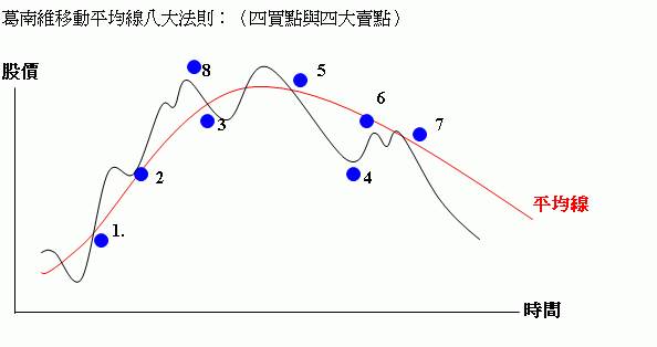 Snap3.gif
