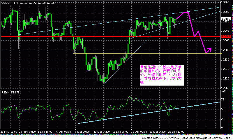 chf.gif