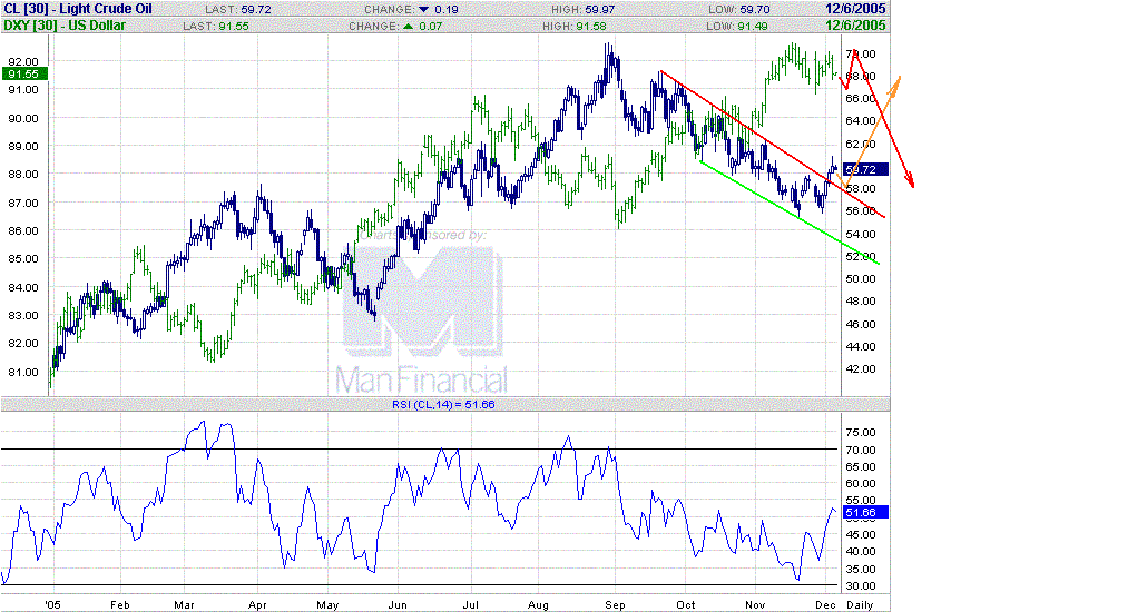 cl-dx-d-12-6-05-i.GIF