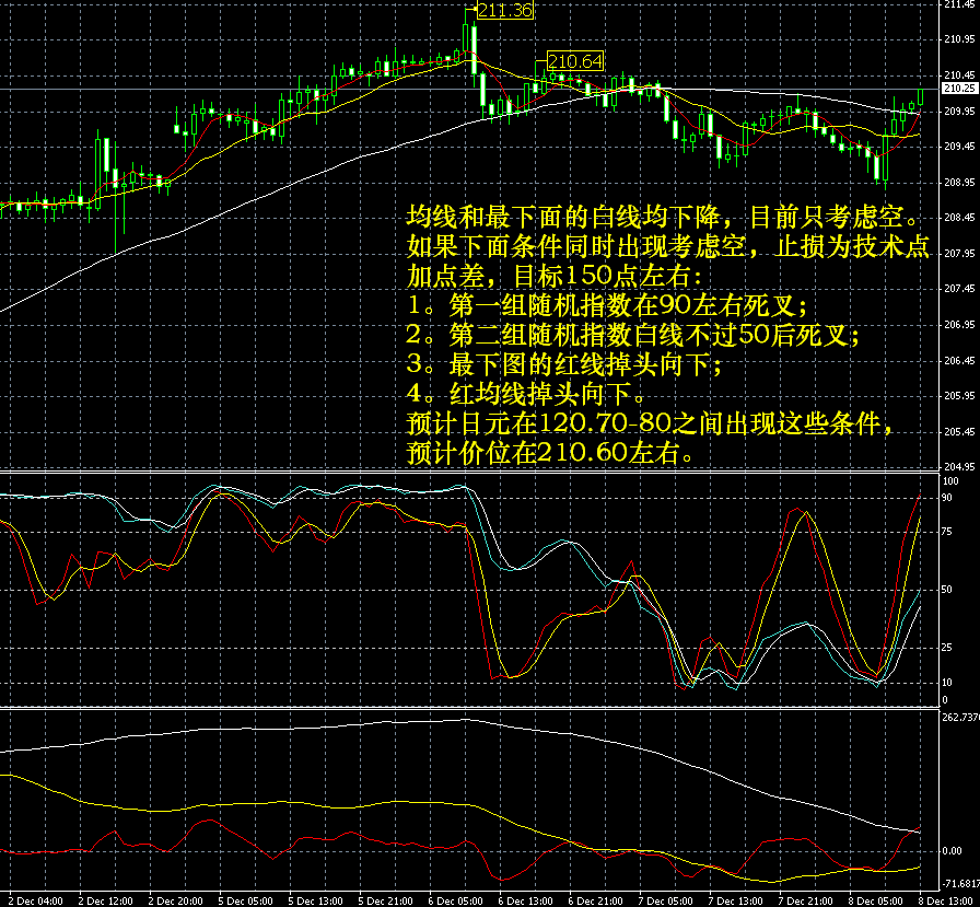 gbp_jpy.PNG