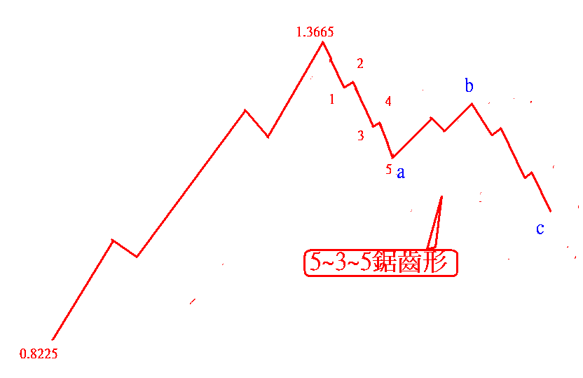 12.GIF