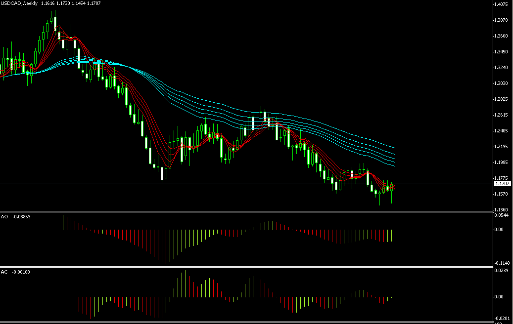 CAD.gif