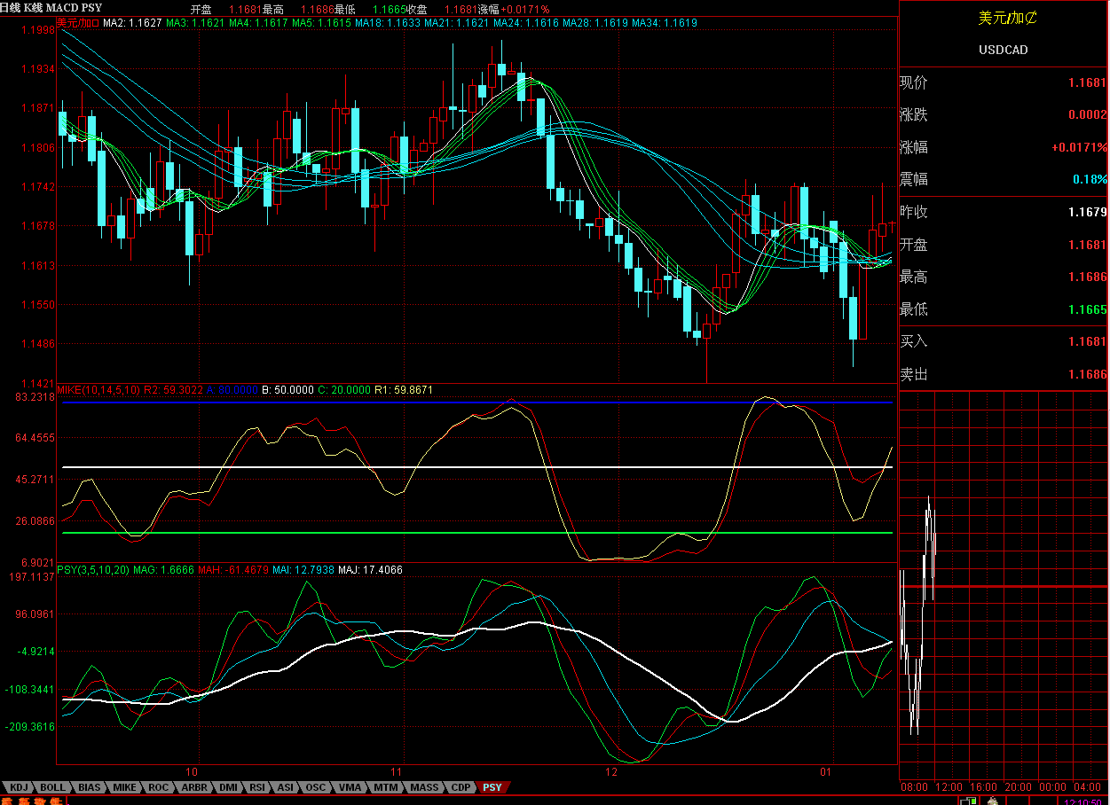 CAD.gif