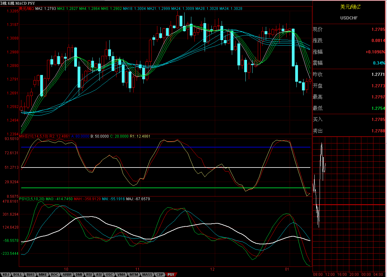 CHF.gif