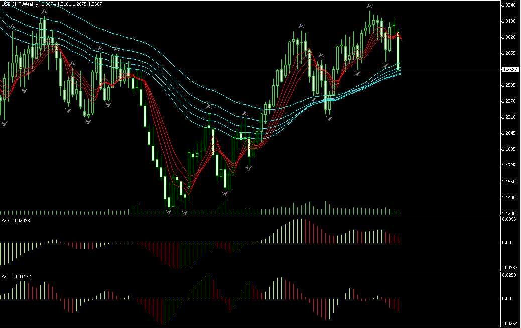 CHF.gif