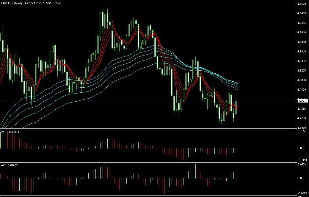 GBP.gif
