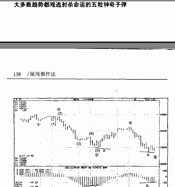 Snap7.gif