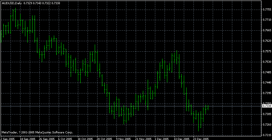 aud.gif
