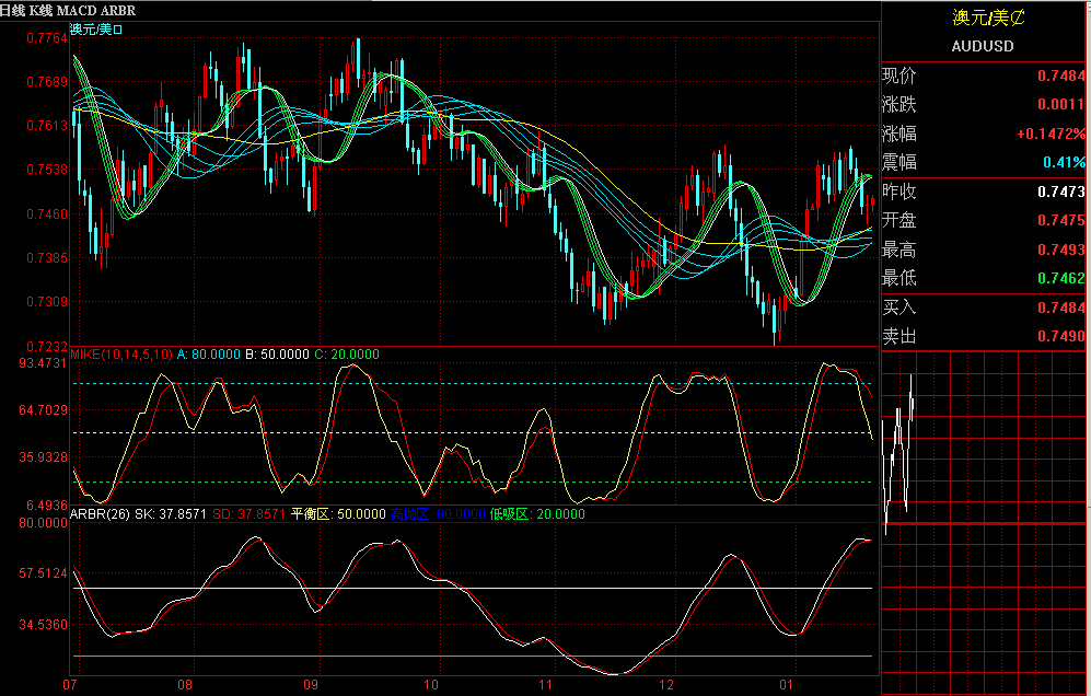 aud.gif
