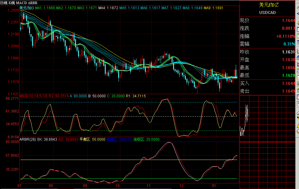 cad.gif