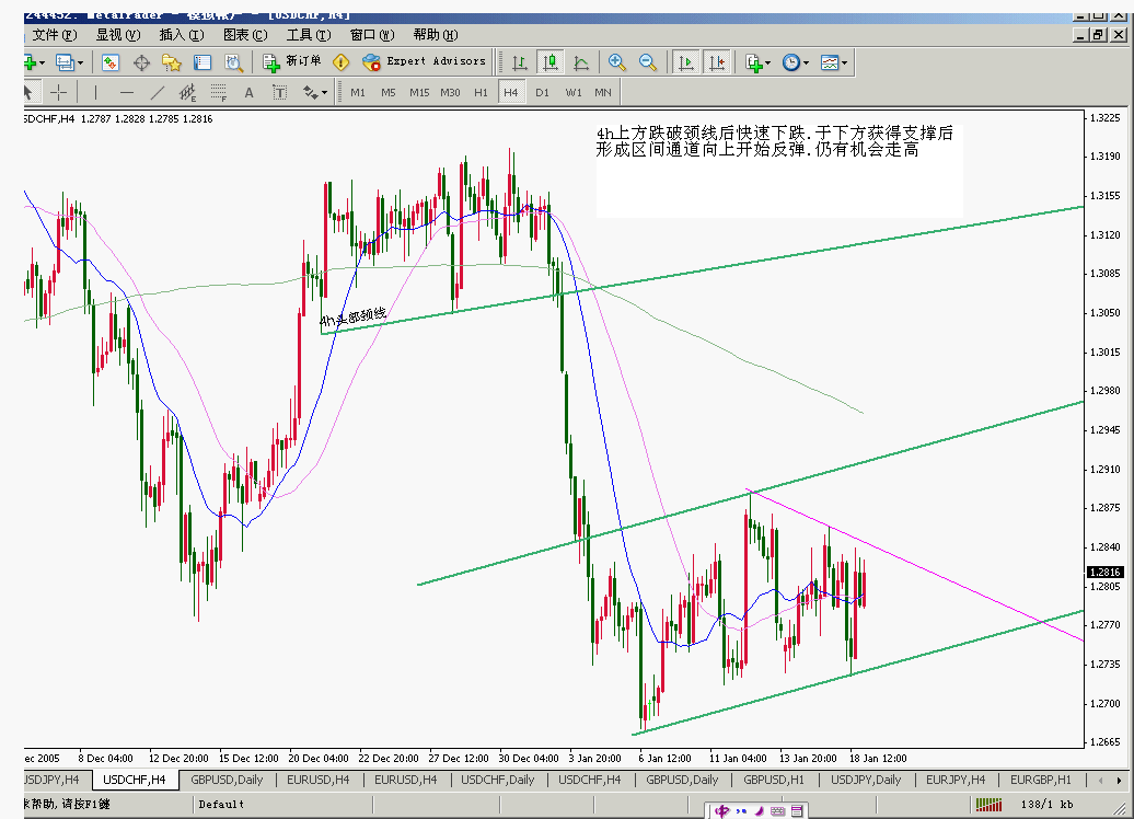 chf20060114h.gif