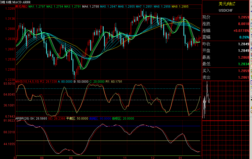 chf.gif
