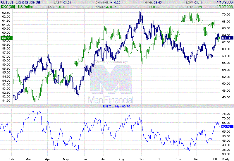 cl-dx-d-2-i.GIF