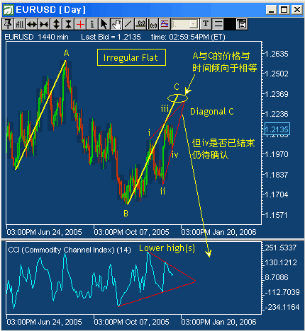 eur0115d.gif