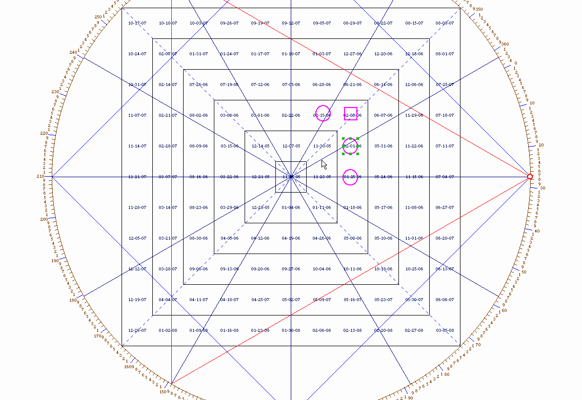 gann2.gif