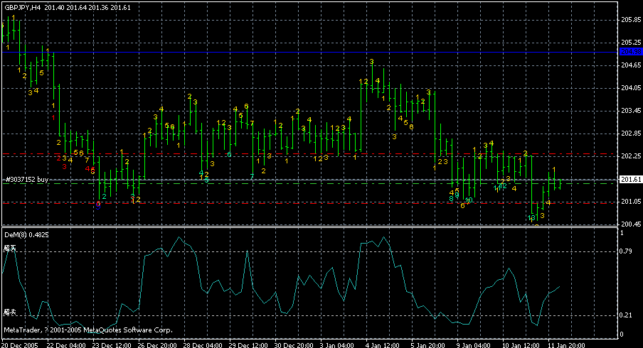 gbp.gif