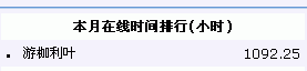 时空动量研究室FX走势分析报告.gif