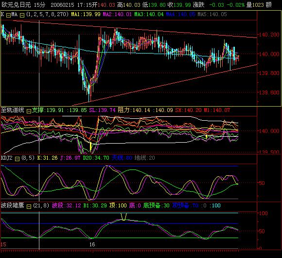 EURJPY.jpg