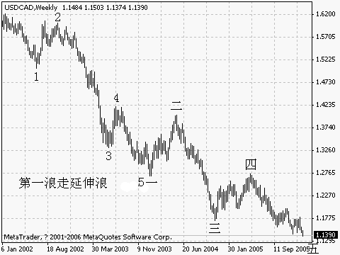 cad2.gif