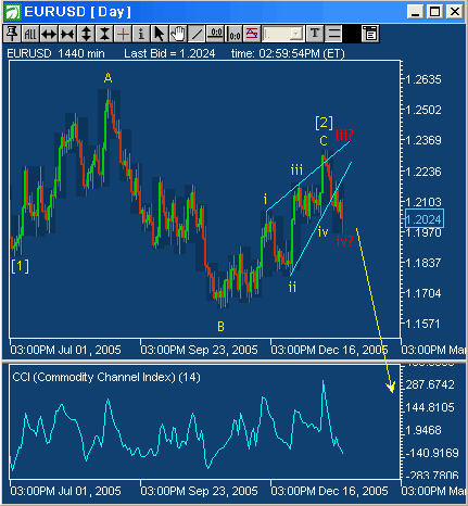 eur0204d.gif