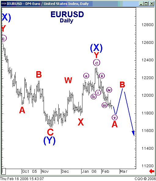 eur.gif