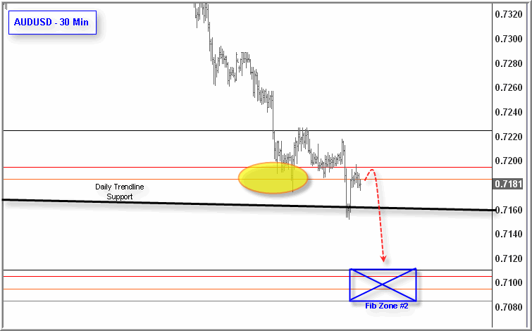 2321audusd.gif