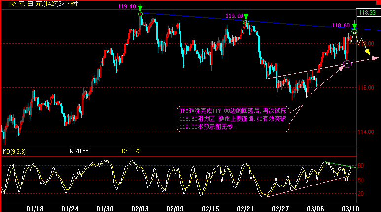 JPY180.gif